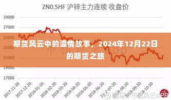 期货风云中的温情故事，2024年12月22日的期货之旅揭秘