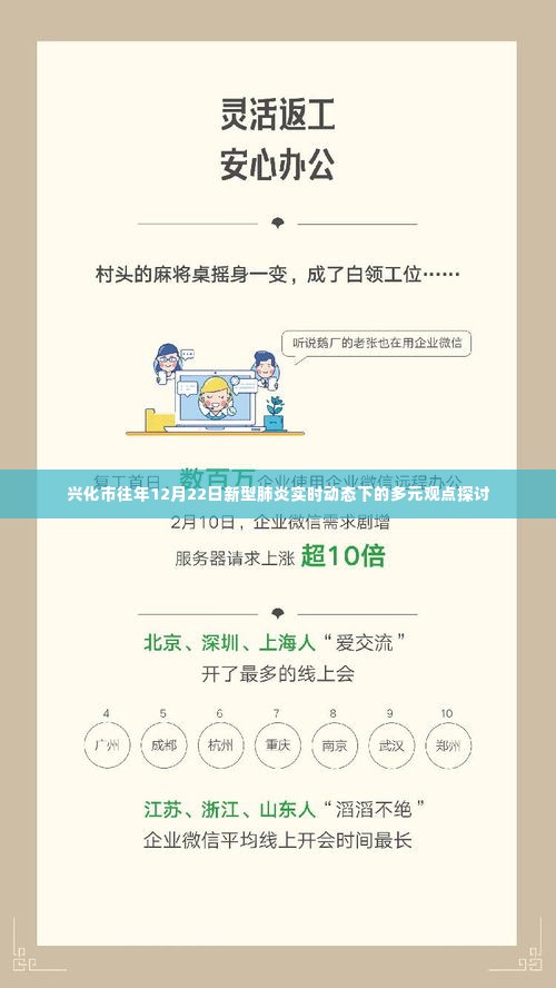 兴化市往年12月22日新型肺炎实时动态下的多元观点深度探讨