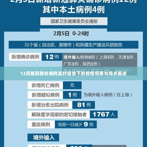 12月新冠肺炎病例实时报告，疫情观察与观点阐述