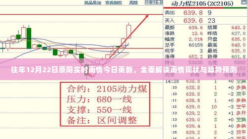 往年12月22日原阳实时雨情更新，全面解读现状并预测趋势