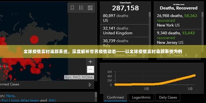 全球疫情实时追踪系统深度解析，世界疫情动态全景展示