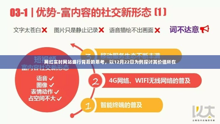 网红实时网站盛行背后的价值探讨——以12月22日为例的洞察