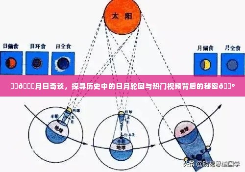 🌕探寻历史中的日月轮回与视频背后的秘密🕰月日奇谈