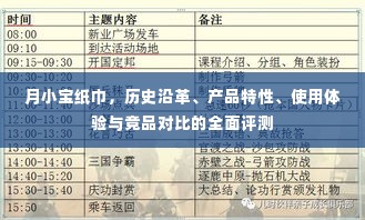 月小宝纸巾全面评测，历史沿革、产品特性、使用体验与竞品对比分析