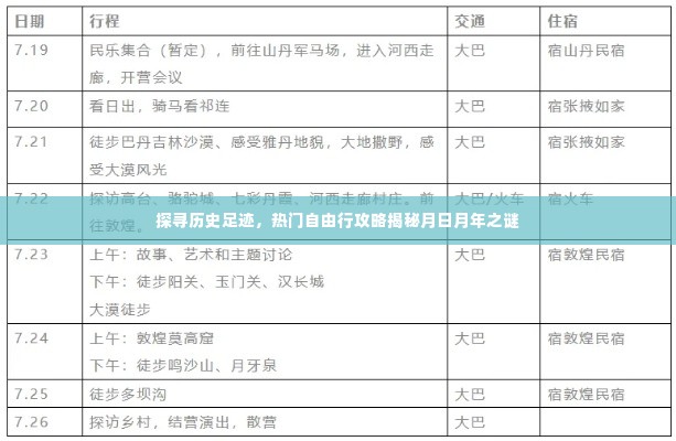 揭秘历史足迹，月日月年自由行攻略探寻神秘之旅