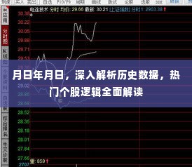 月日年月日，历史数据深度解析与热门个股逻辑全面解读