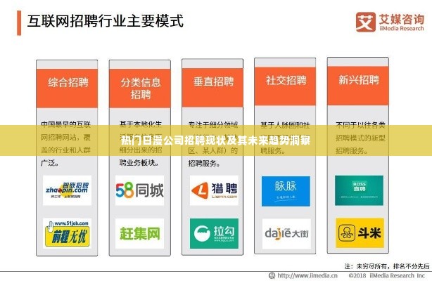 热门日漫公司招聘现状深度解析与未来趋势展望