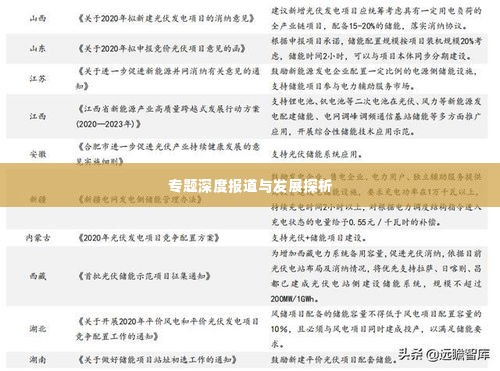 专题深度报道与发展探析