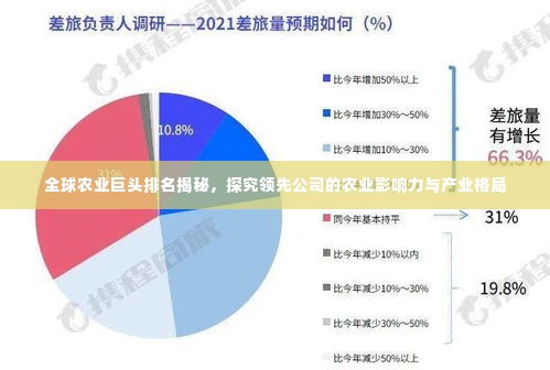 全球农业巨头排名揭秘，探究领先公司的农业影响力与产业格局