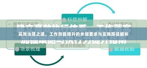 高效治理之道，工作效能提升的关键要求与实施路径解析