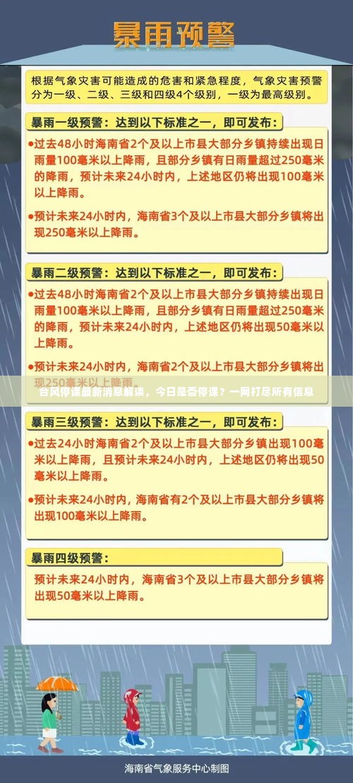 台风停课最新消息解读，今日是否停课？一网打尽所有信息