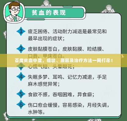 百度贫血中度，症状、原因及治疗方法一网打尽！