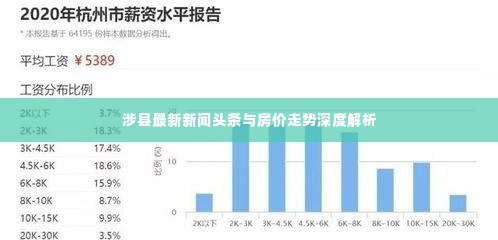 涉县最新新闻头条与房价走势深度解析