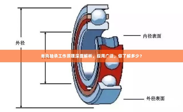 单向轴承工作原理深度解析，应用广泛，你了解多少？