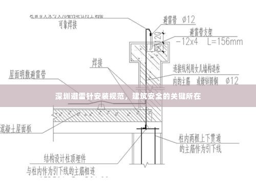 深圳避雷针安装规范，建筑安全的关键所在