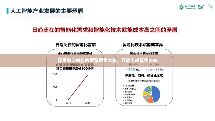 探索数字时代的智慧搜索之旅，百度引领探索新知