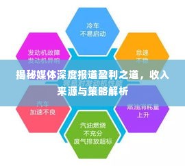 揭秘媒体深度报道盈利之道，收入来源与策略解析