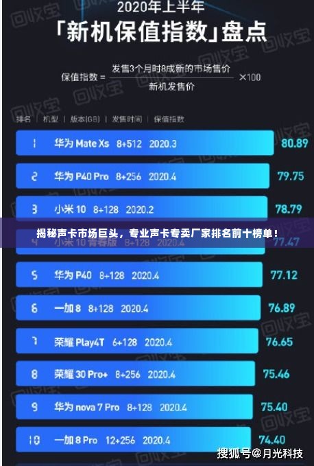 揭秘声卡市场巨头，专业声卡专卖厂家排名前十榜单！