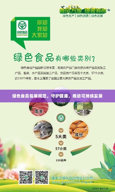 绿色食品包装规范，守护健康，推动可持续发展