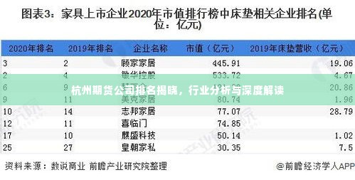 杭州期货公司排名揭晓，行业分析与深度解读