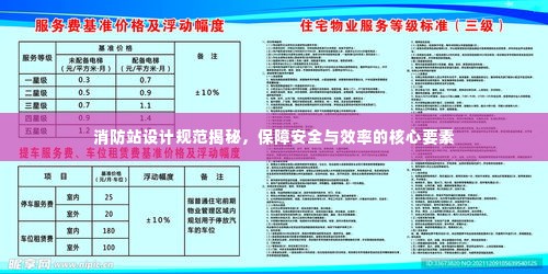 消防站设计规范揭秘，保障安全与效率的核心要素