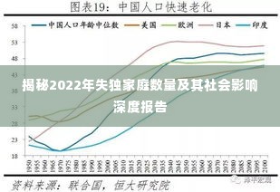 揭秘2022年失独家庭数量及其社会影响深度报告