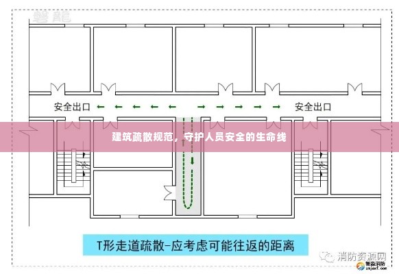 建筑疏散规范，守护人员安全的生命线