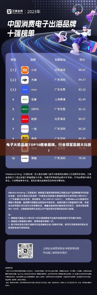 电子火机品牌TOP10榜单揭晓，行业领军品牌大比拼！