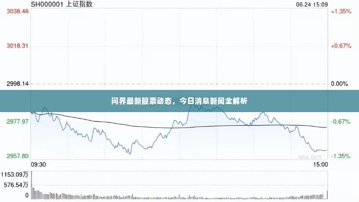 问界最新股票动态，今日消息新闻全解析