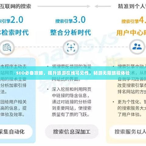 SEO必备攻略，提升旅游在线可见性，畅游无限旅程体验