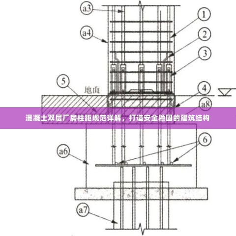 混凝土双层厂房柱距规范详解，打造安全稳固的建筑结构