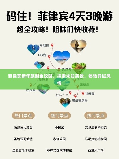 菲律宾新年旅游全攻略，探索未知美景，体验异域风情