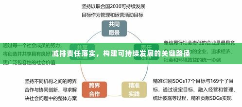 减排责任落实，构建可持续发展的关键路径