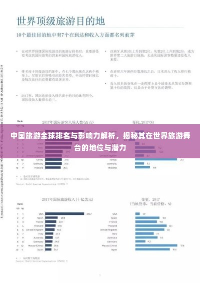 中国旅游全球排名与影响力解析，揭秘其在世界旅游舞台的地位与潜力