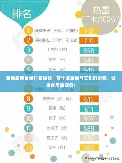 坚果脂肪含量排名揭秘，前十名坚果与它们的影响，健康食用需谨慎！