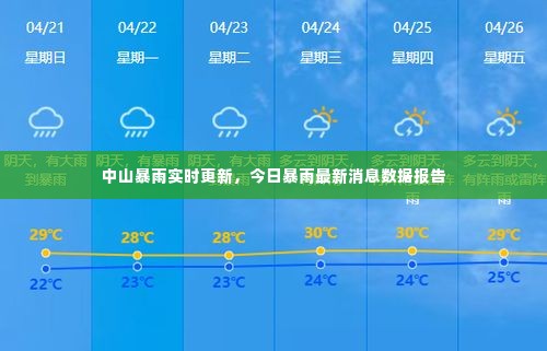 中山暴雨实时更新，今日暴雨最新消息数据报告