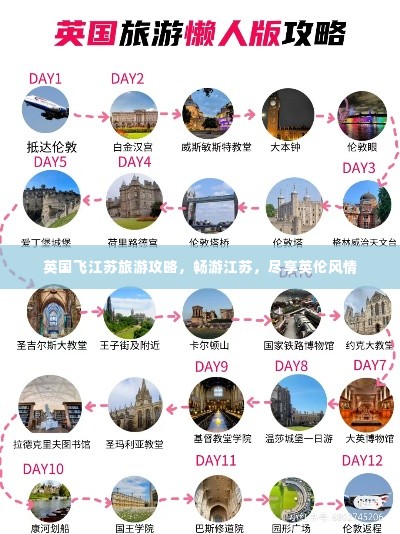 英国飞江苏旅游攻略，畅游江苏，尽享英伦风情