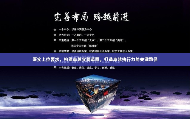 落实上位要求，构建卓越实践蓝图，打造卓越执行力的关键路径