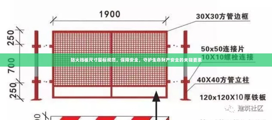 防火挡板尺寸国标规范，保障安全，守护生命财产安全的关键要素