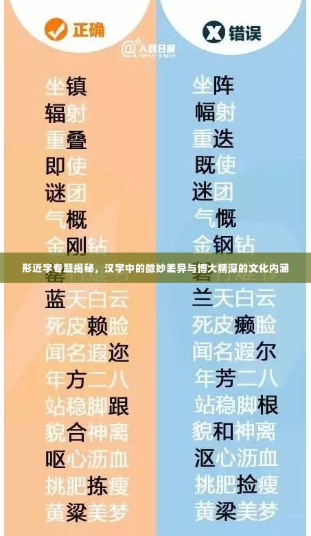 形近字专题揭秘，汉字中的微妙差异与博大精深的文化内涵