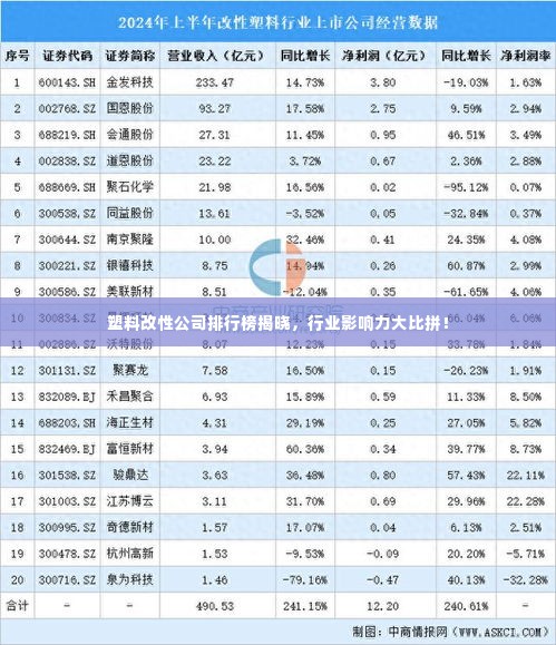 2025年6月3日 第5页