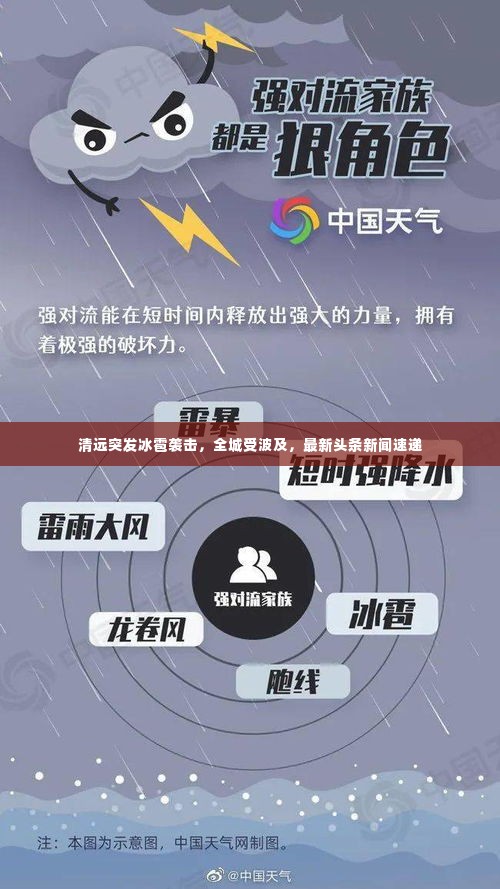 清远突发冰雹袭击，全城受波及，最新头条新闻速递