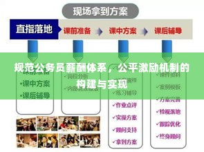 规范公务员薪酬体系，公平激励机制的构建与实现