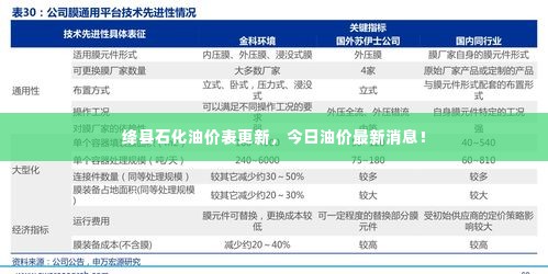 2025年6月7日 第3页