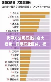 代甲方公司行业排名大揭秘，洞悉行业巨头，权威榜单呈现！