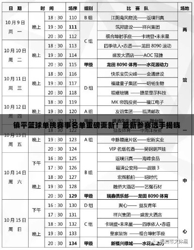 镇平篮球单挑赛事名单重磅更新！最新参赛选手揭晓