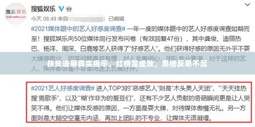 扶贫进展真实揭示，红榜显成效，黑榜反思不足