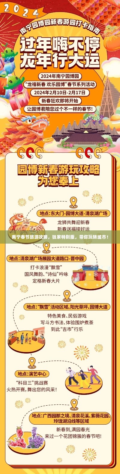 南宁春节旅游攻略，独家特别版，带你玩转城市！