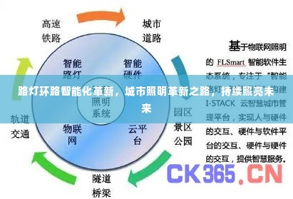 路灯环路智能化革新，城市照明革新之路，持续照亮未来
