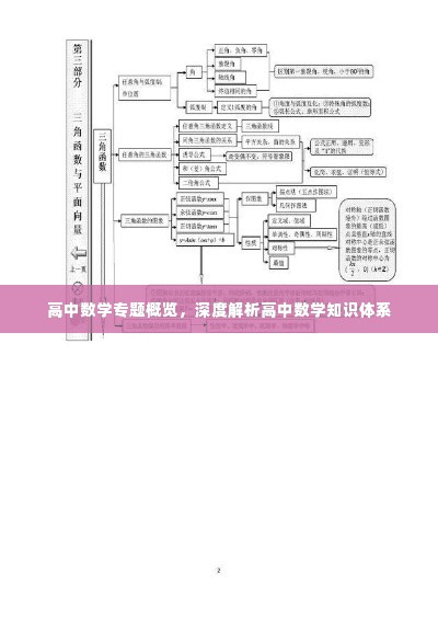 高中数学专题概览，深度解析高中数学知识体系